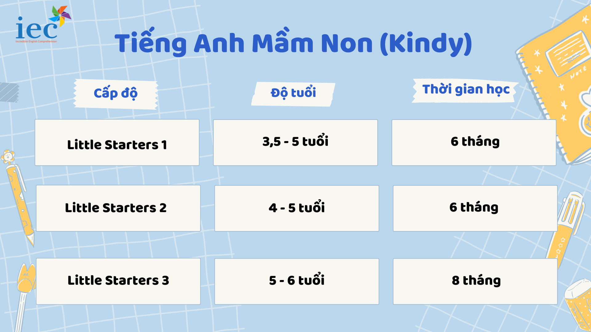 kindy 1